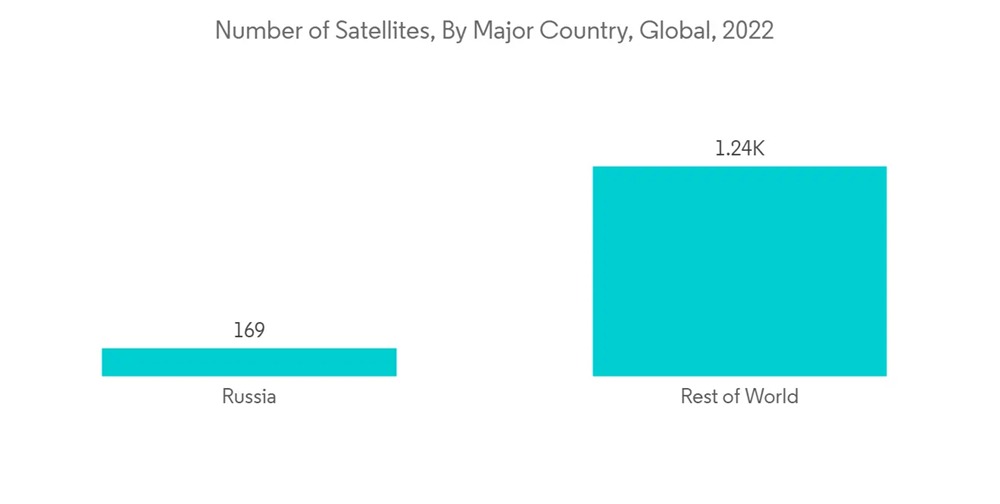1659046439410_reseller_satellite.jpg