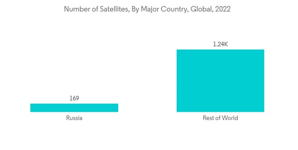 1659046439410_reseller_satellite.jpg