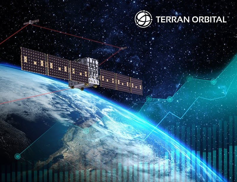 Terran-orbital.jpg