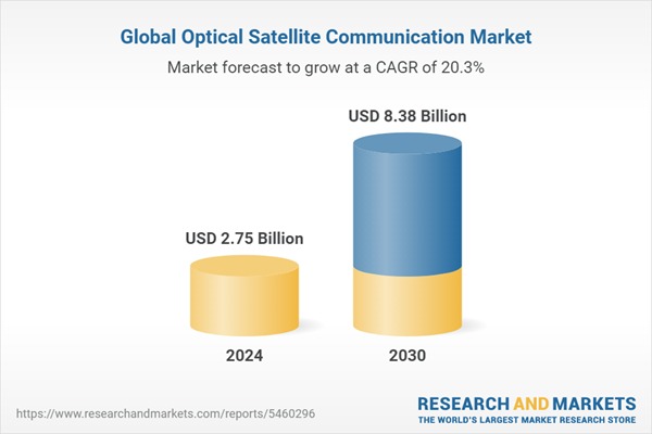 global-optical-satellite-communi.jpg