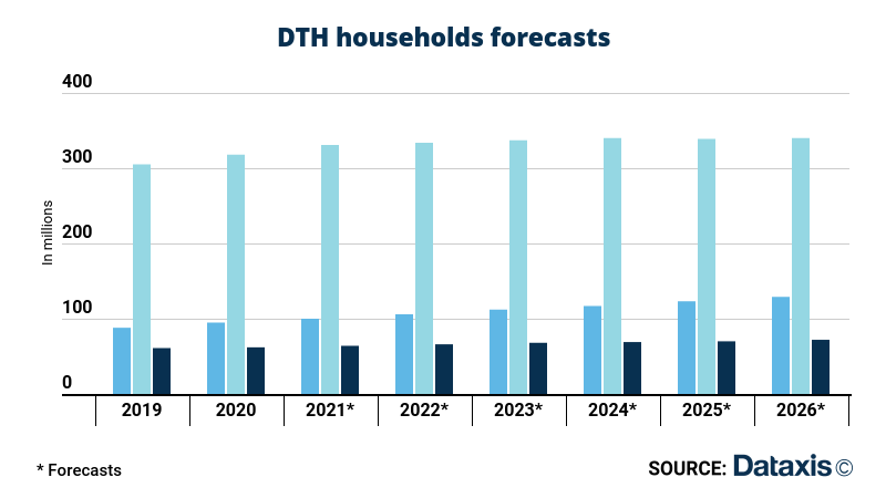 state-of-fixed-satellite-communication-market-2021-2.png