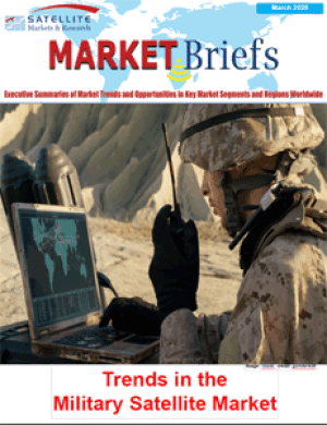 military-marketbrief-2025-300.gif
